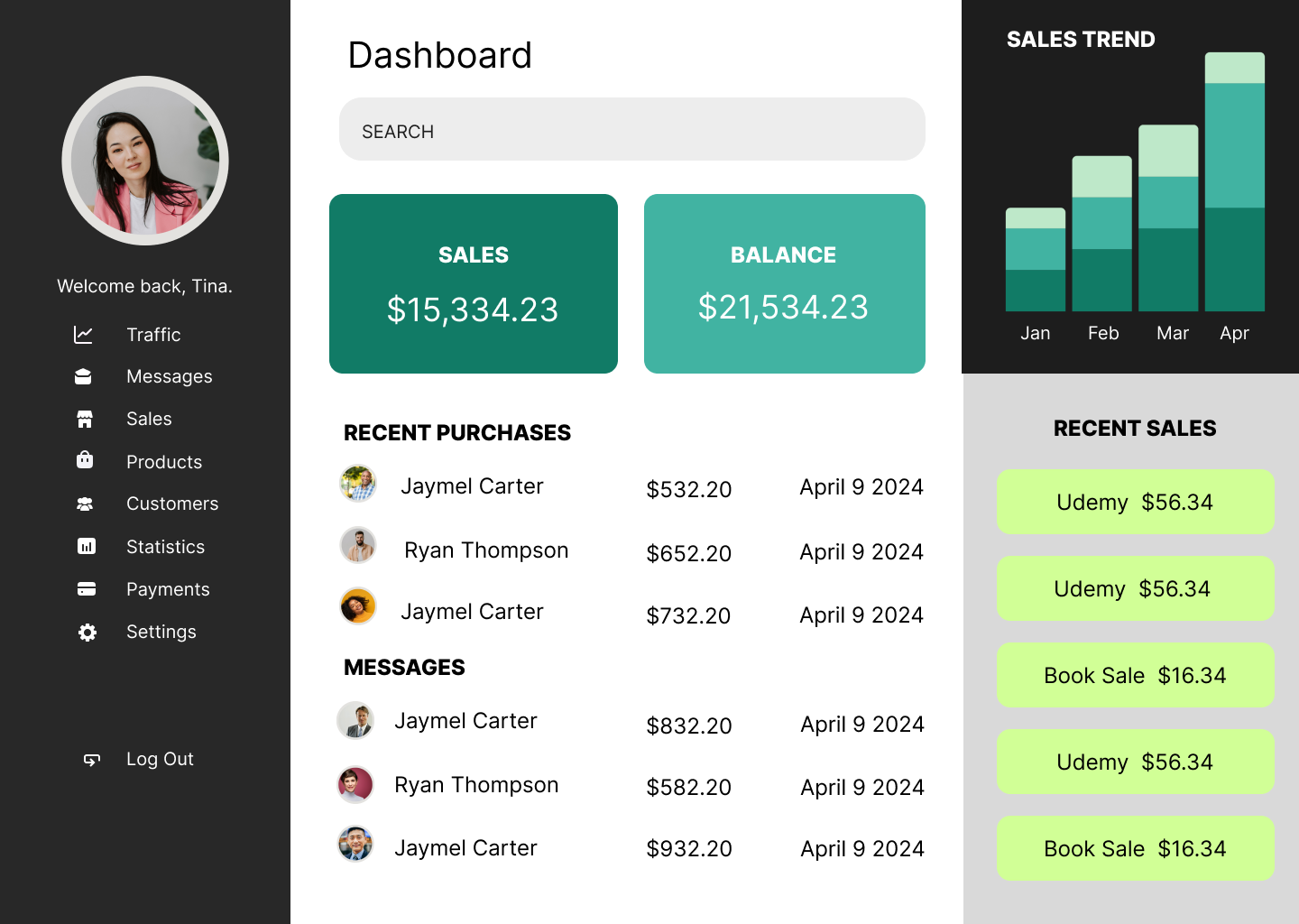 Financial Dashboard