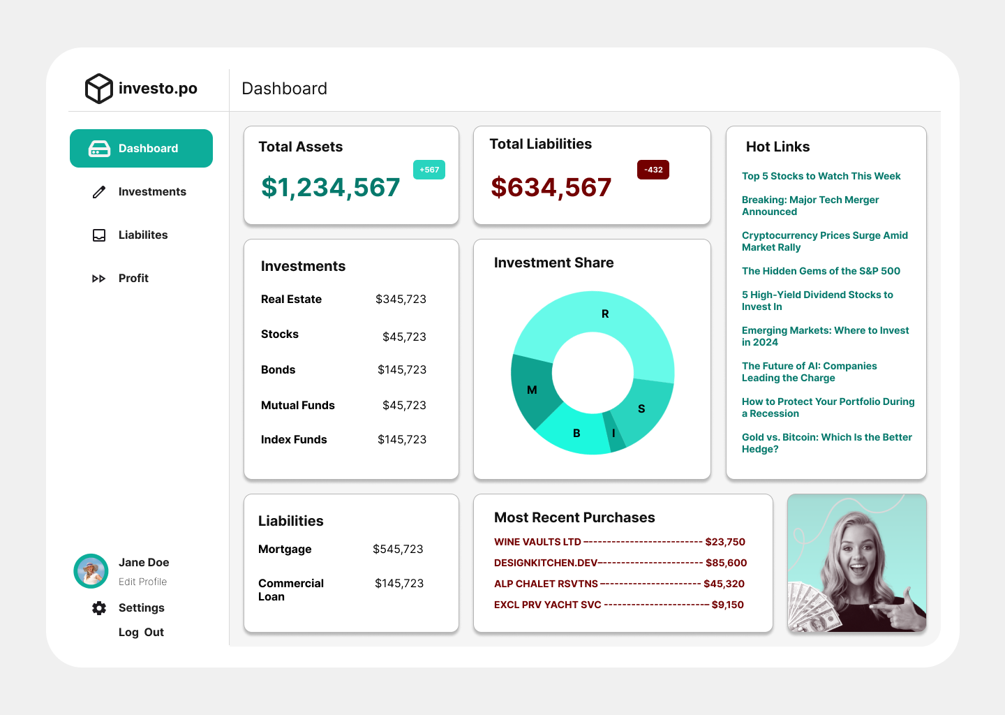 Tech Startup Dashboard